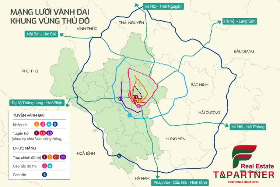 Đầu tư BĐS 2025-2030: Đón sóng hạ tầng từ vành đai, cao tốc và đô thị sân bay