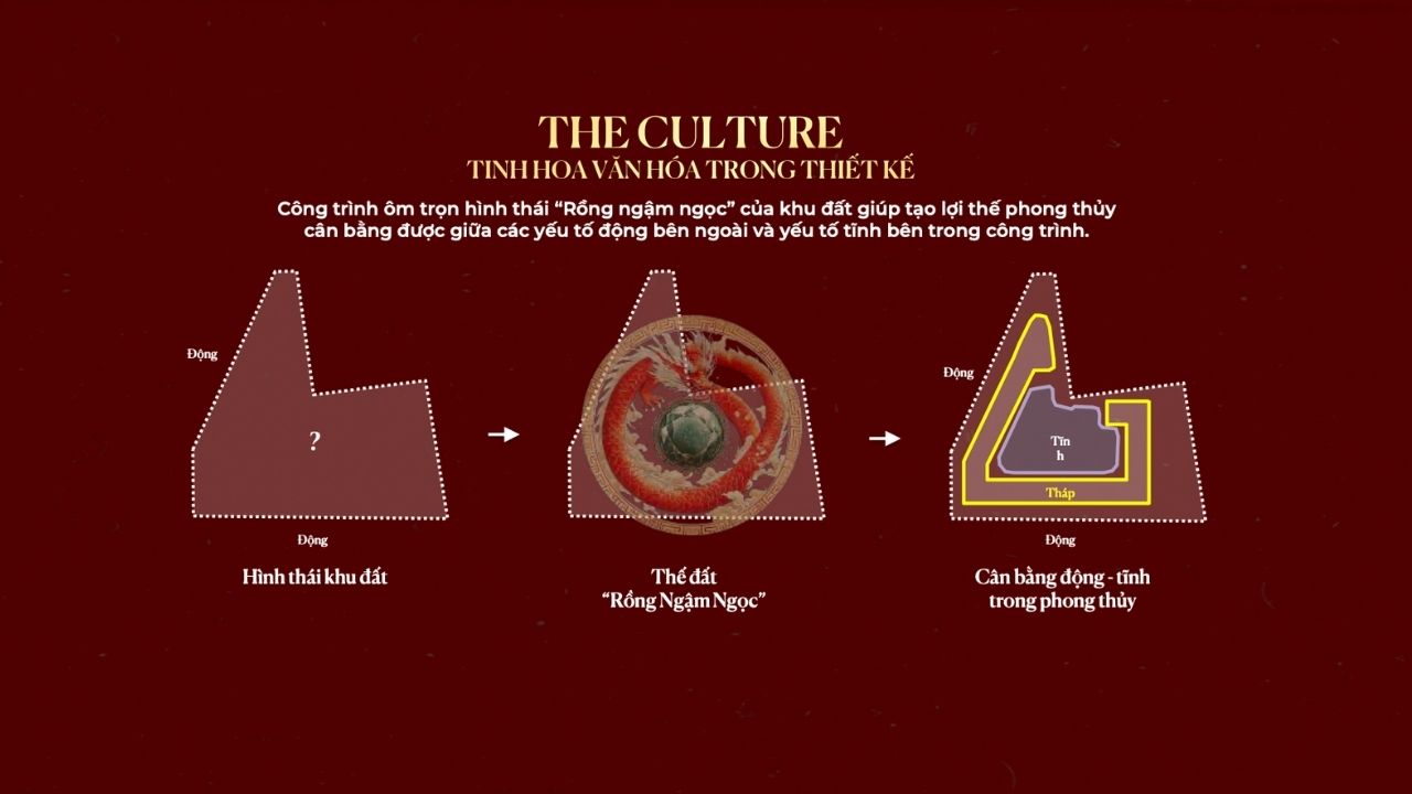 "Rồng ngậm ngọc": Phân tích thế đất phong thủy và triết lý thiết kế Ngũ Phúc (5 tòa tháp) tại Sun Feliza Suites